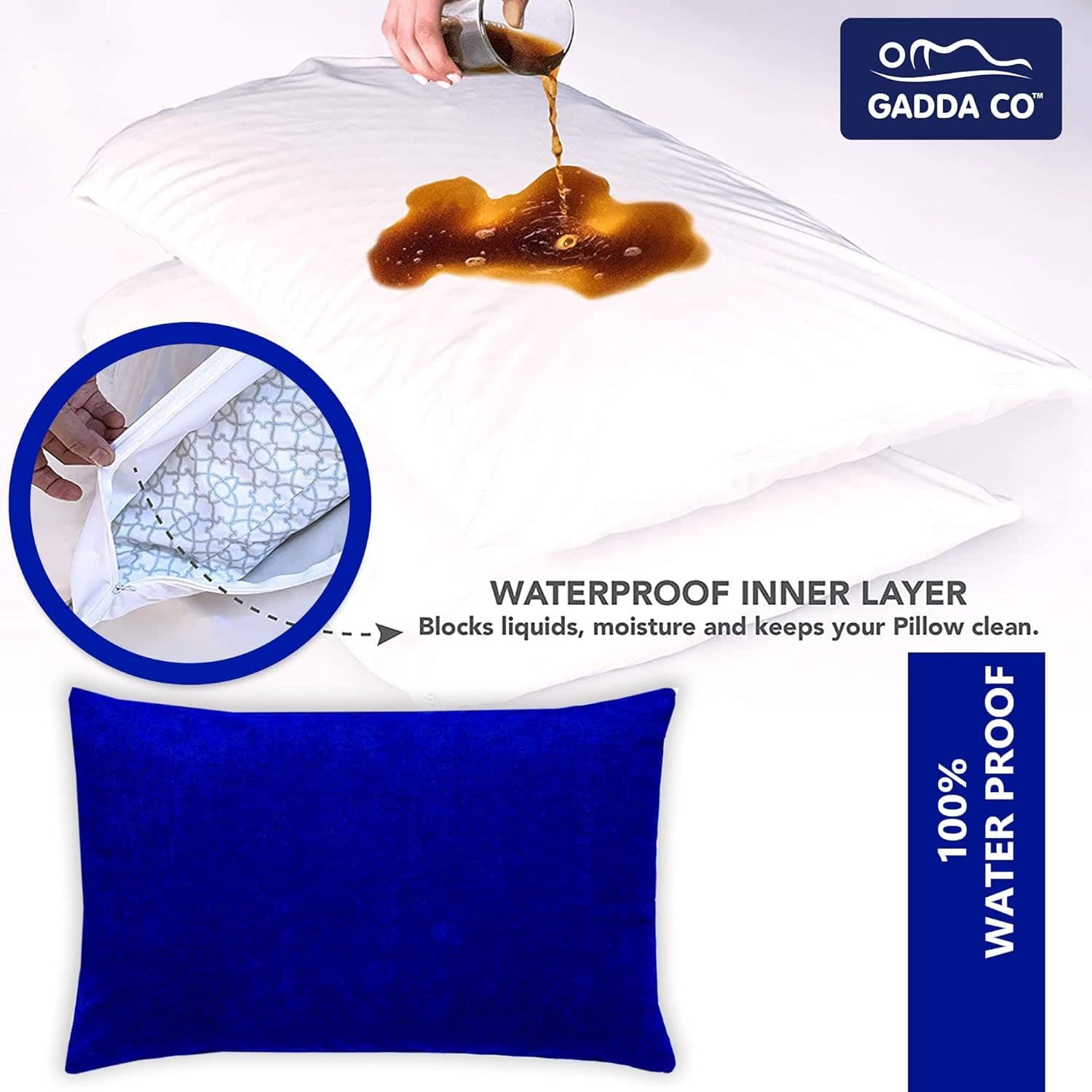 WATERPROOF RESISTANCE