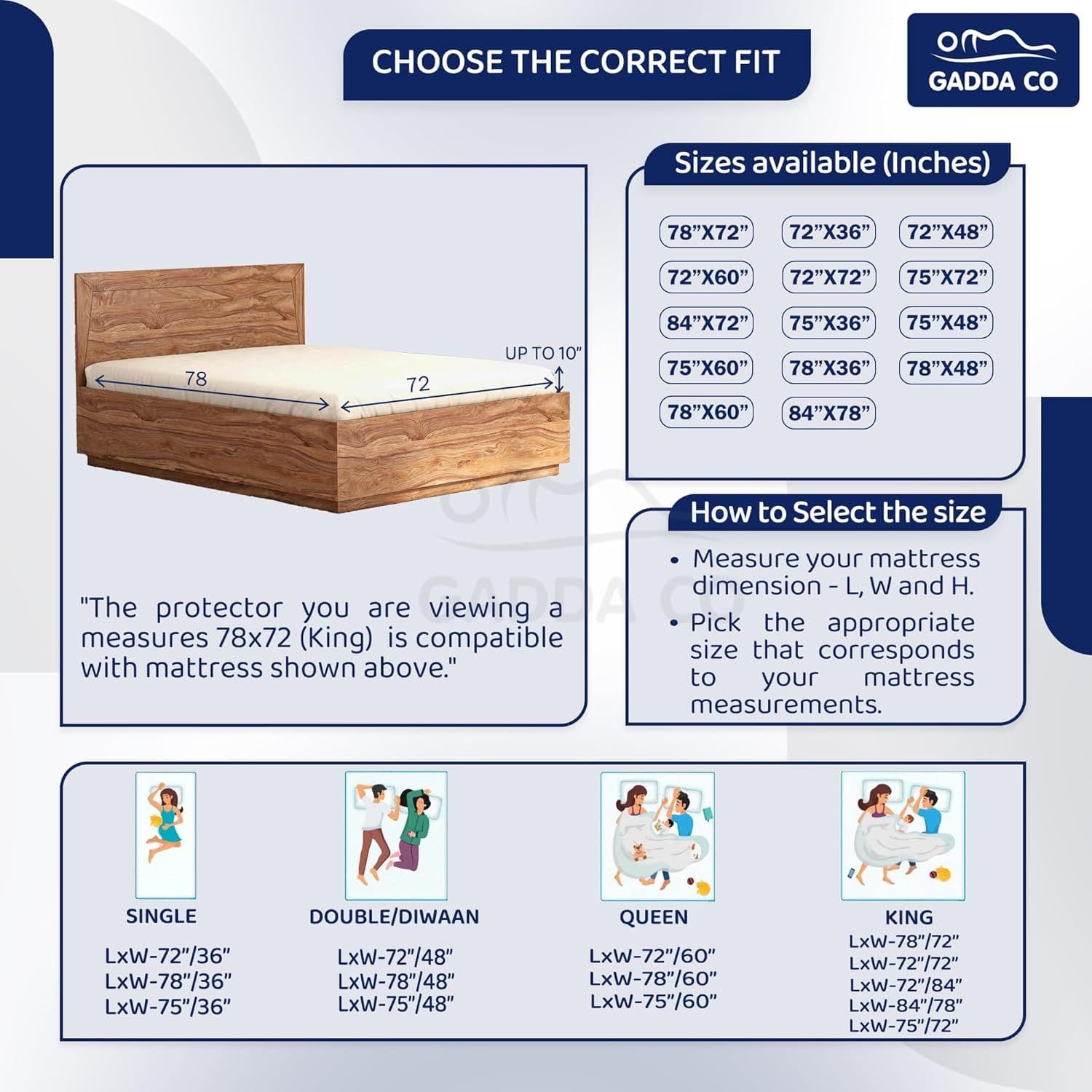 100 WATERPROOF COTTON MATTRESS PROTECTOR